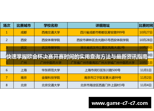 快速掌握欧会杯决赛开赛时间的实用查询方法与最新资讯指南