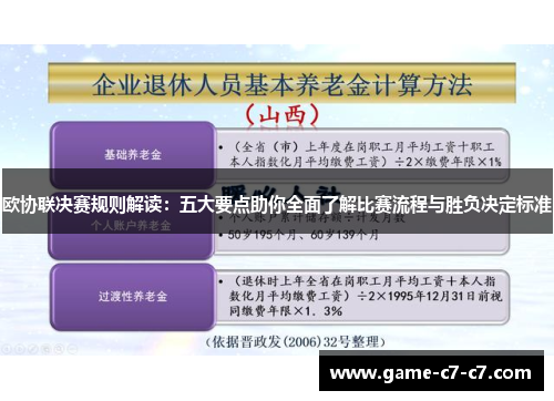 欧协联决赛规则解读：五大要点助你全面了解比赛流程与胜负决定标准